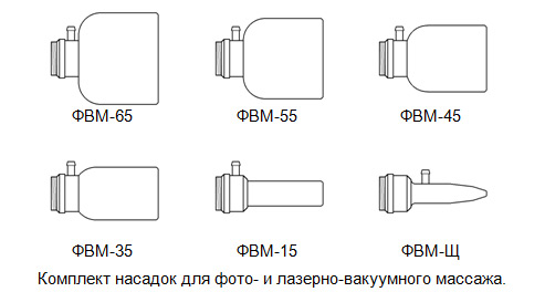 Комплект банок ФВМ 6 банок